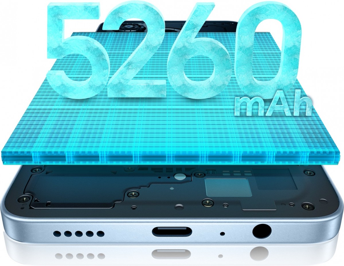 Honor X5d and X5d Plus arrive with familiar specs