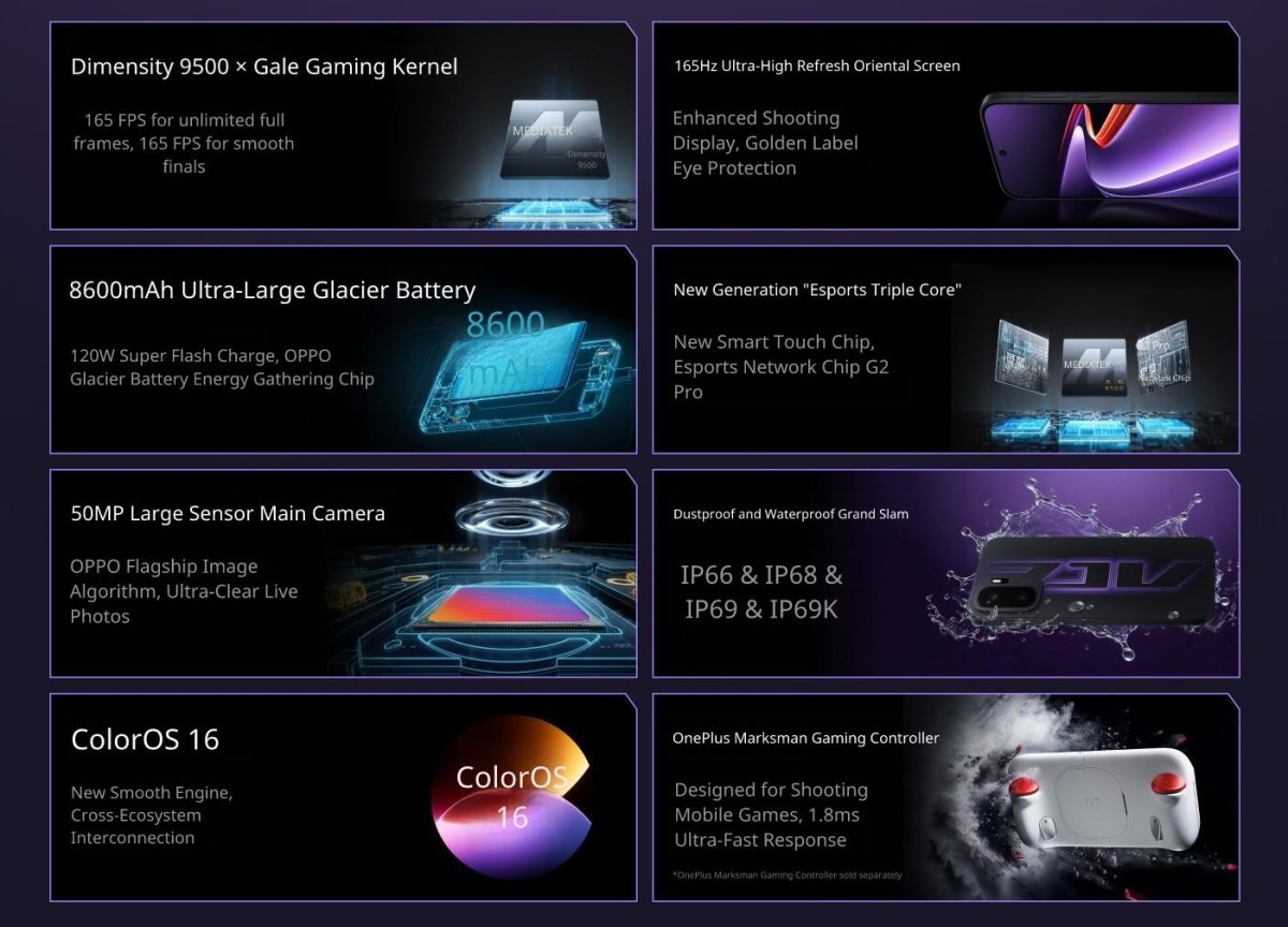 Key specifications and launch date of OnePlus Ace 6 Ultra revealed, will get a dedicated gaming controller