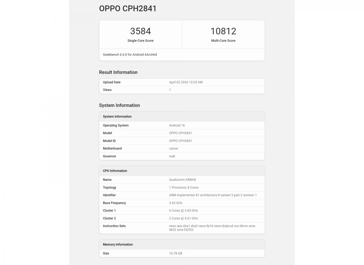 ग्लोबल ओप्पो फाइंड एक्स9 अल्ट्रा गीकबेंच चलाता है, इसके चिपसेट और मेमोरी मात्रा का खुलासा करता है