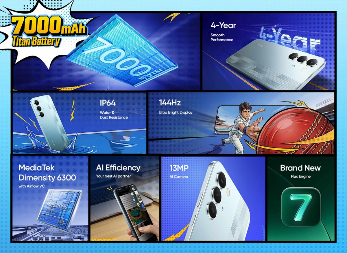 Realme Narzo 100 Lite 5G लॉन्च की तारीख और प्रमुख विशिष्टताओं की पुष्टि की गई