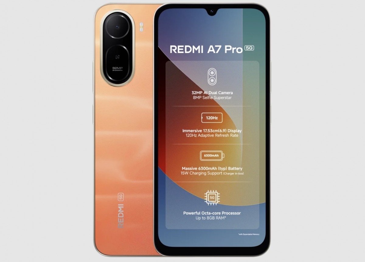Redmi A7 Pro 5G goes official with a 6.9-inch screen and 6,300mAh battery