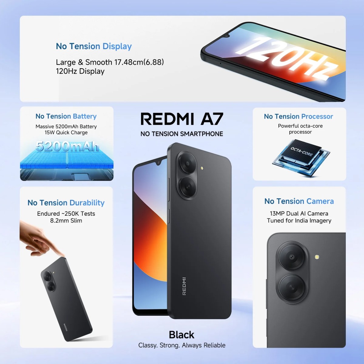 Redmi A7 and A7 Pro budget 4G phones announced