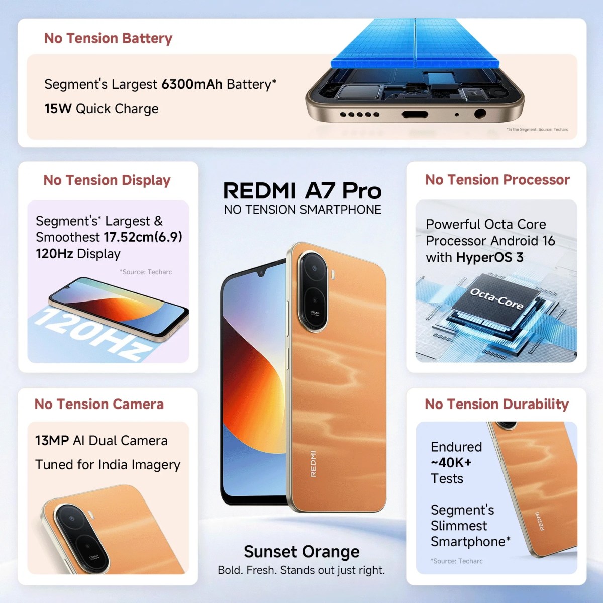 Redmi A7 and A7 Pro budget 4G phones announced