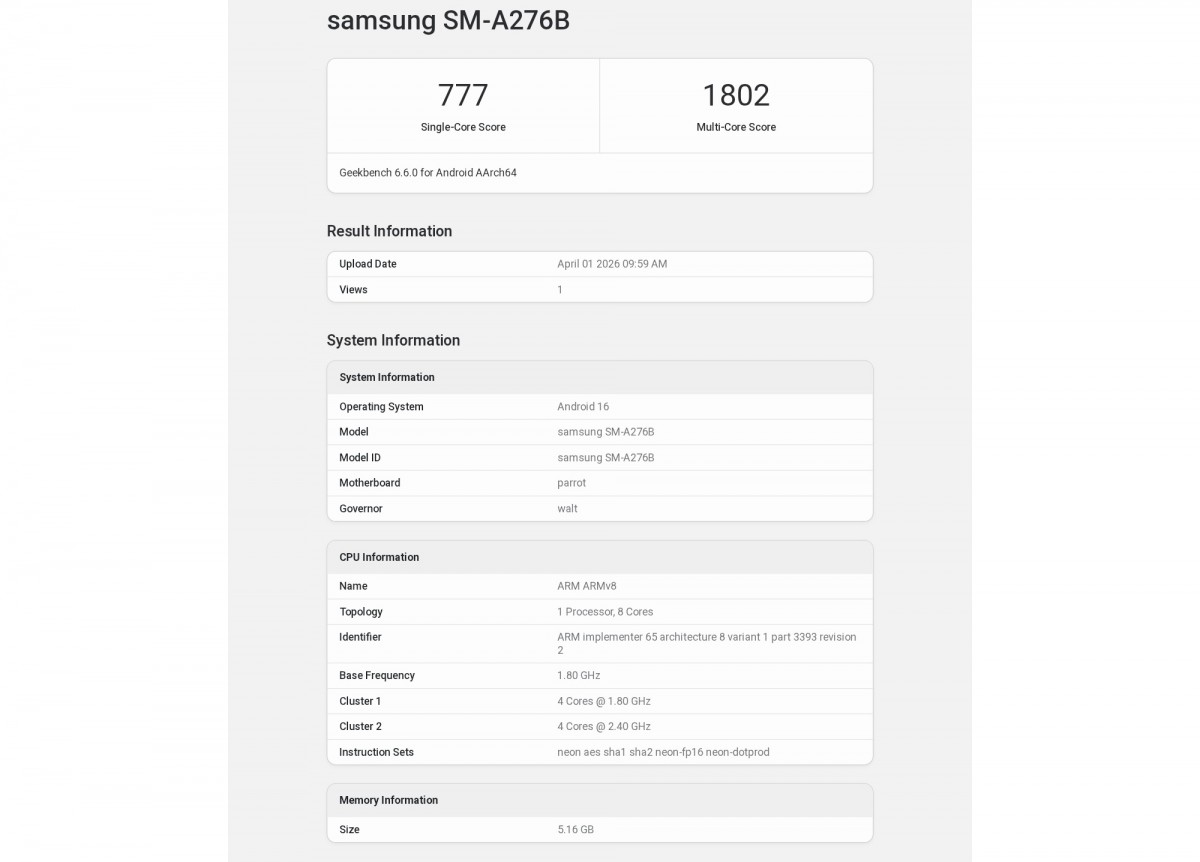 Samsung Galaxy A27 runs Geekbench with a surprising chipset