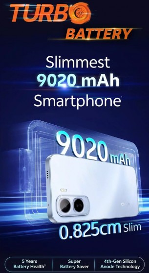 vivo T5 Pro packs a 9,020 mAh battery with 90W charging support