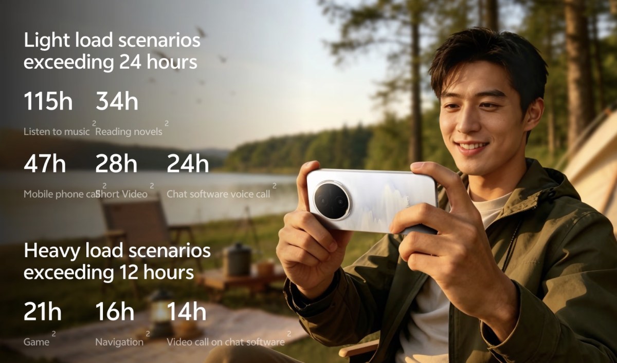 Vivo Y600 Pro comes with 10,200mAh Si-C battery and Dimensity 7300e