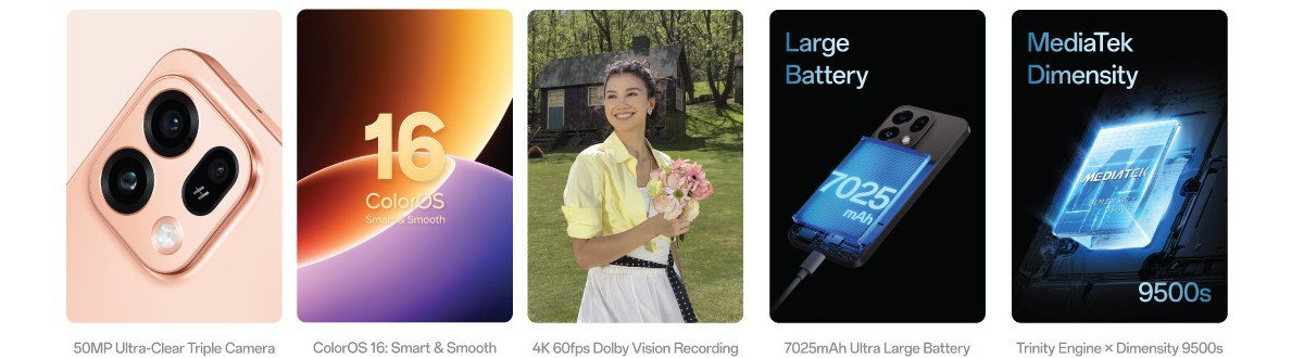 Highlights of Oppo Find X9s