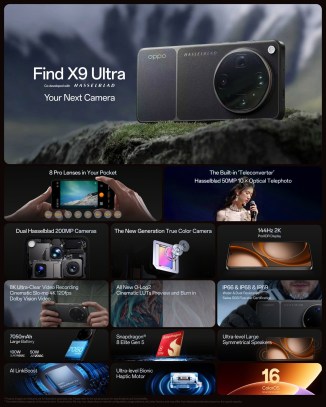 Highlights of Oppo Find X9 Ultra
