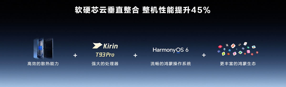 Huawei reveals which chipset is powering the MatePad Pro Max