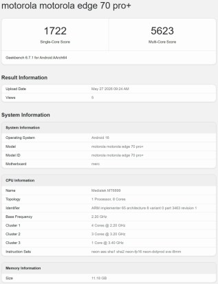 Motorola Edge 70 Pro+ on Geekbench