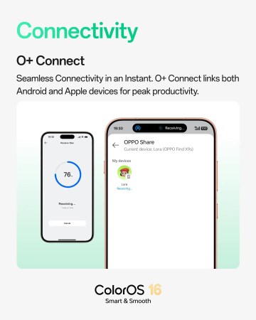 Oppo rolls out ColorOS 16 May 2026 update with AI Mind Pilot, improved Live Space, and more
