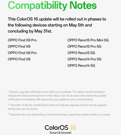 Oppo rolls out ColorOS 16 May 2026 update with AI Mind Pilot, improved Live Space, and more