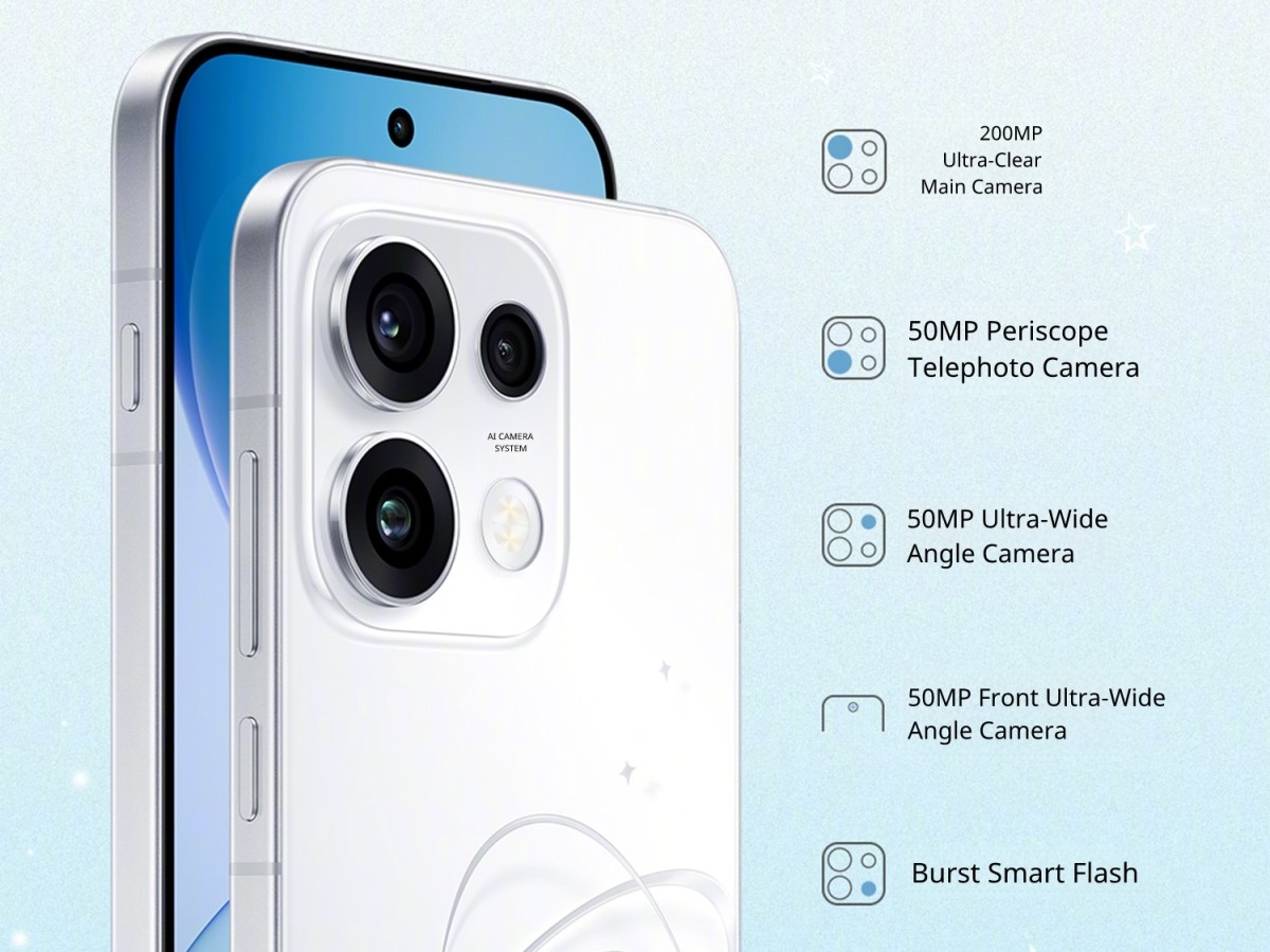 Oppo Reno16 series camera details revealed ahead of launch
