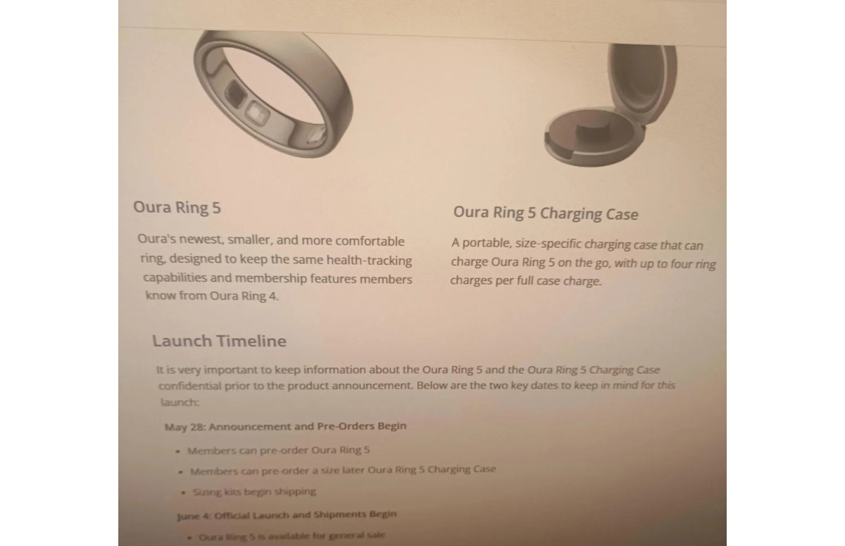 Oura Ring 5 launch date leaks and it's next week