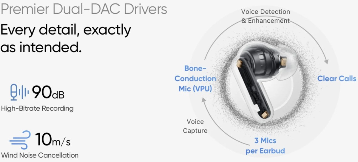 Realme Watch S5 and Buds Air8 Pro TWS earphones are launching next week