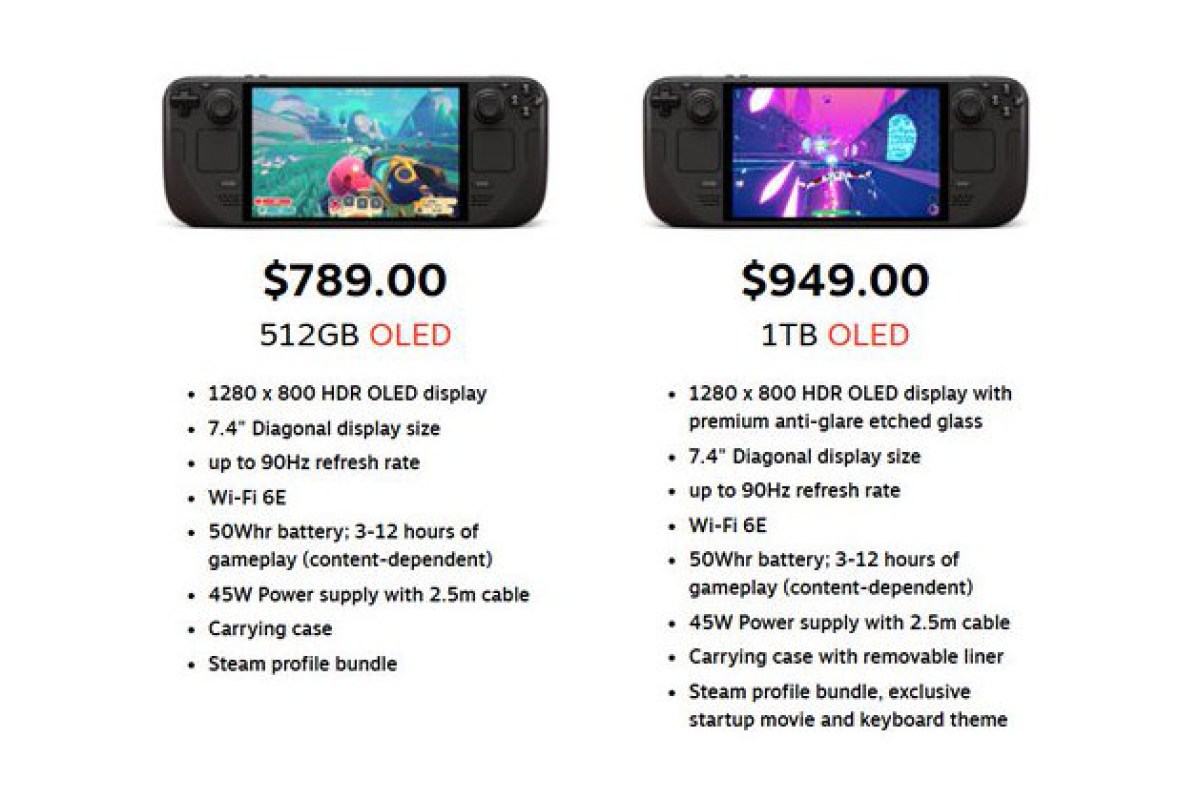 Valve quits gaming to pursue standup comedy with $300 Steam Deck price hike