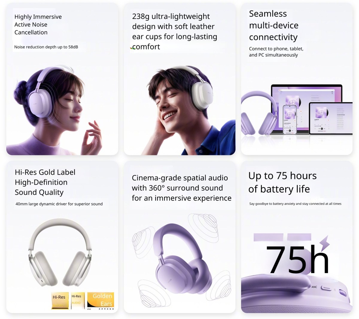 Design and specs of vivo’s first wireless over-ear headphones revealed