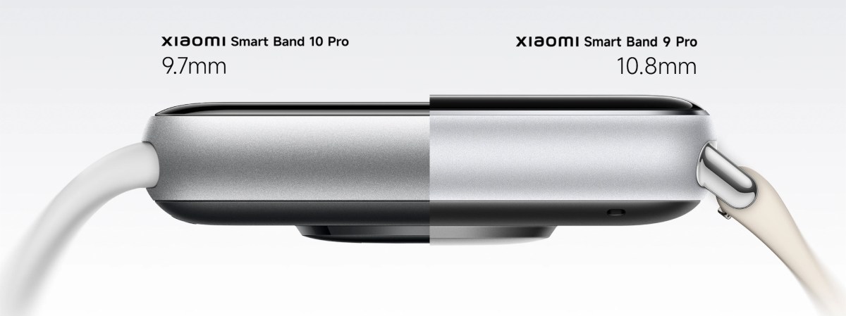 Xiaomi unveils Smart Band 10 Pro, Buds 6, Sound Play speaker