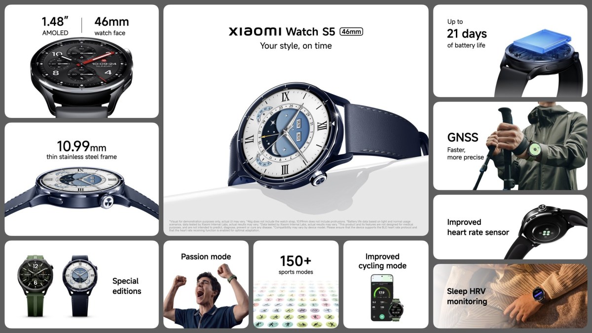 Xiaomi unveils Smart Band 10 Pro, Watch S5, Buds 6, Sound Play speaker