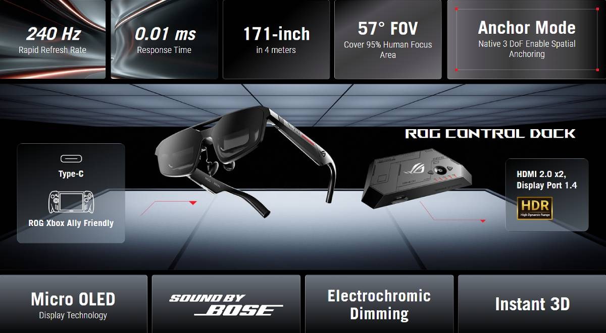 The ROG Xreal R1 glasses