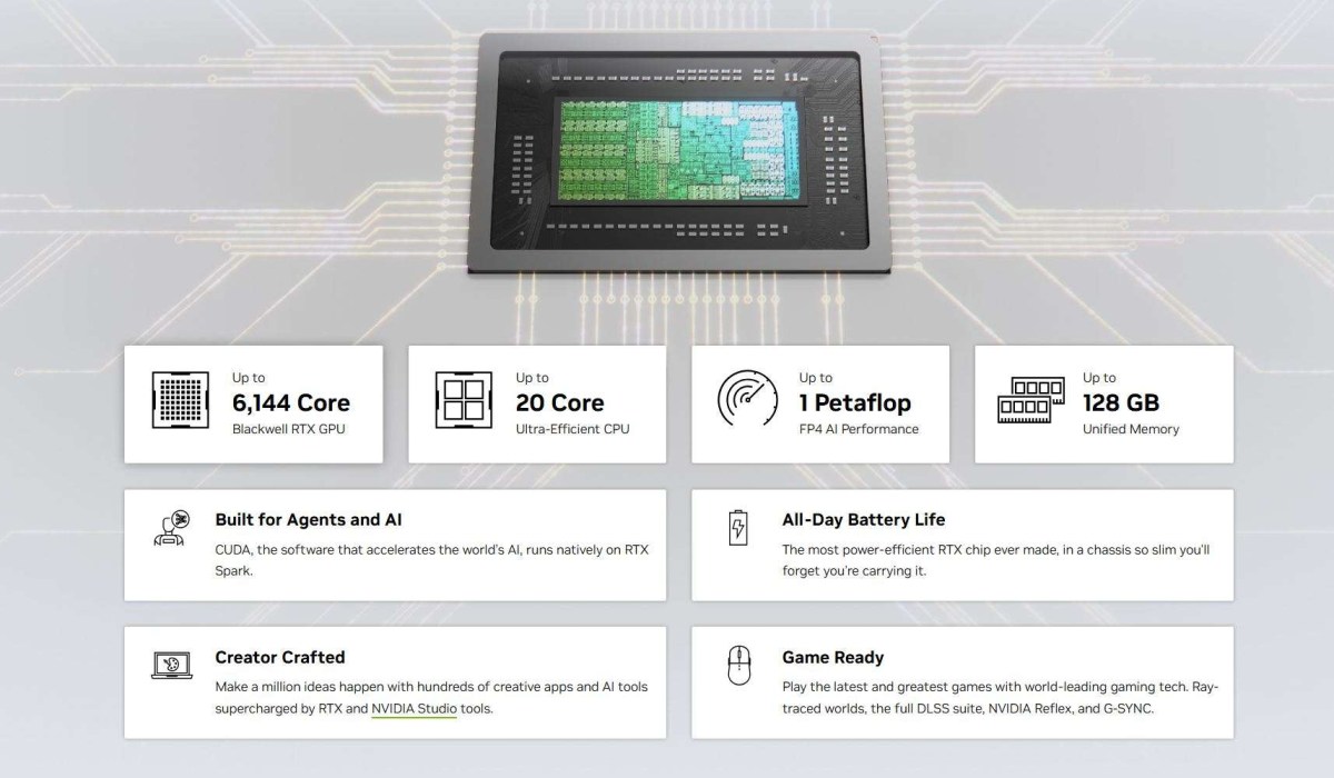 Nvidia unveils RTX Spark computer chip with up to 20 cores, RTX 5070 , 128GB RAM
