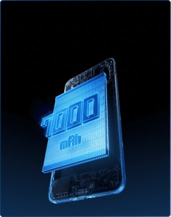 Turbo 6X Pro gets an 8,000 mAh Si-C battery