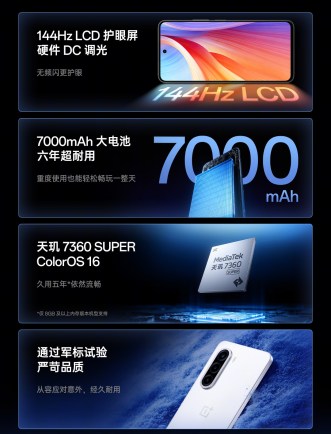OnePlus Turbo 6X and 6X Pro key specs