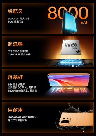 OnePlus Turbo 6X and 6X Pro key specs