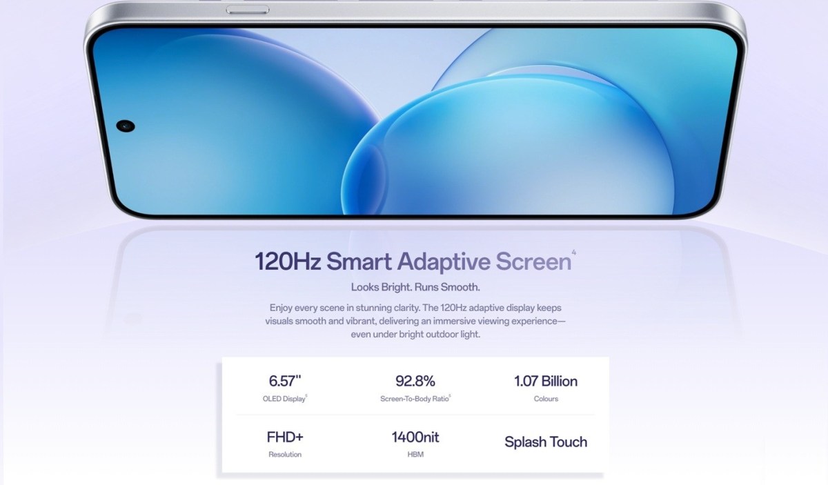 Oppo Reno16 F comes with 50MP ultrawide selfie camera, AI Snap Key and 7,000 mAh battery