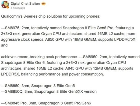 Qualcomm's Snapdragon 8 series roadmap tipped by Digital Chat Station
