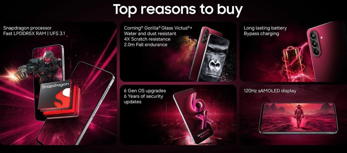 Infinium tech | Graphics designing company Samsung Galaxy M47 key specifications and launch date revealed