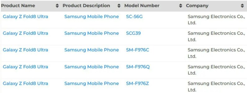 Samsung Galaxy Z Fold8 Ultra moniker confirmed by Bluetooth SIG