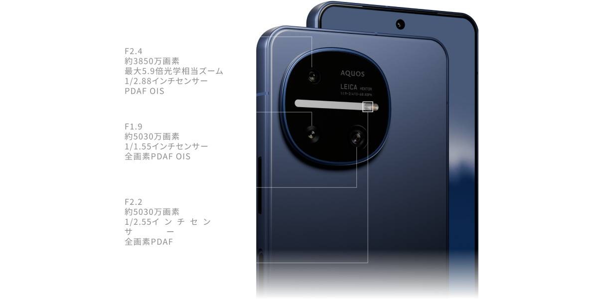 Sharp Aquos R11 has 50+50+38MP rear and 50MP front cameras