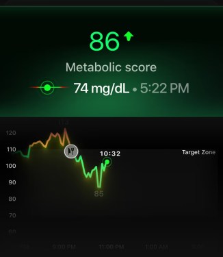 continuous glucose monitoring