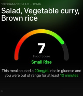 Food score