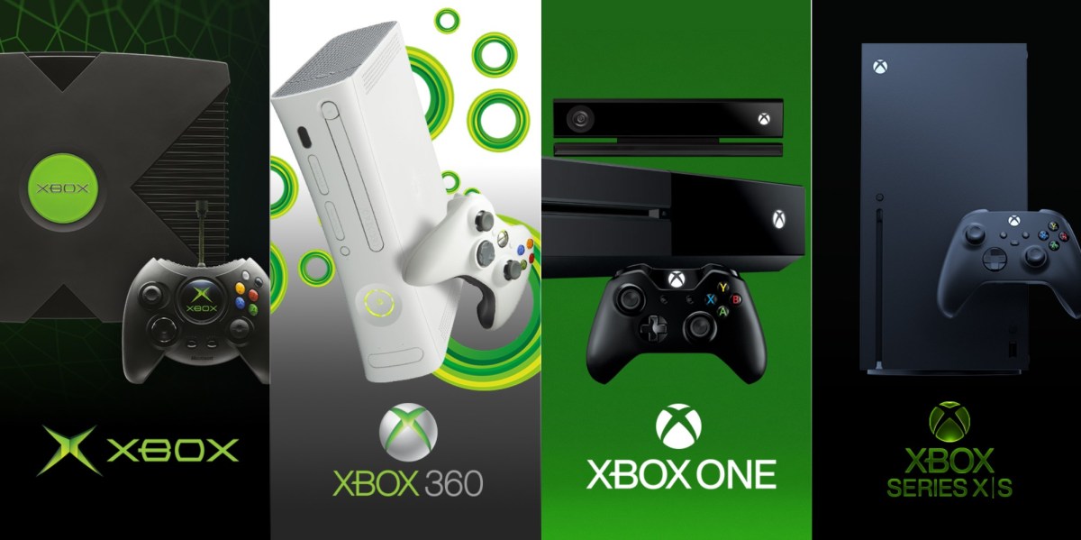 Infinium tech | Graphics designing company Chronology of Xbox consoles
