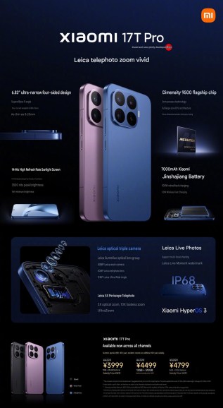 Xiaomi 17T and 17T Pro key specs (machine translated)