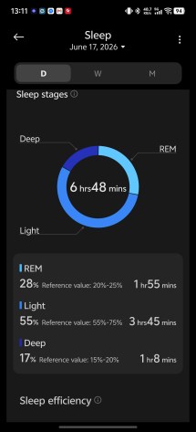 Sleep tracking