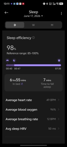 Sleep tracking