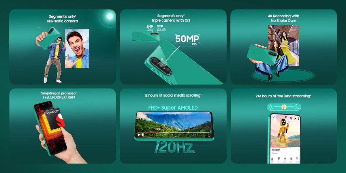 Samsung Galaxy F70 Pro to launch next week, key features and pricing revealed