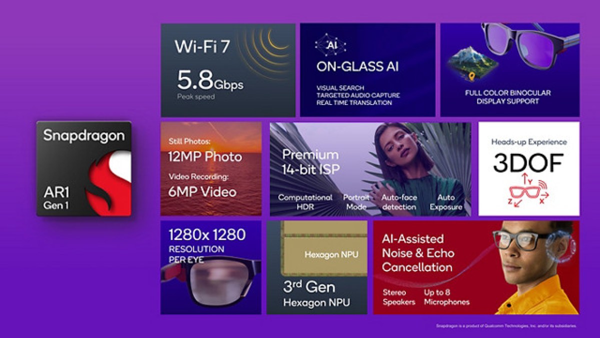 The Snapdragon AR1 Gen 1 chip that powers Samsung smart glasses