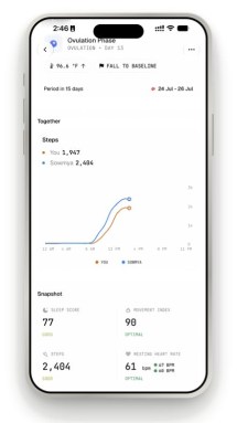 The app tracks a rich set of health data to measure your condition