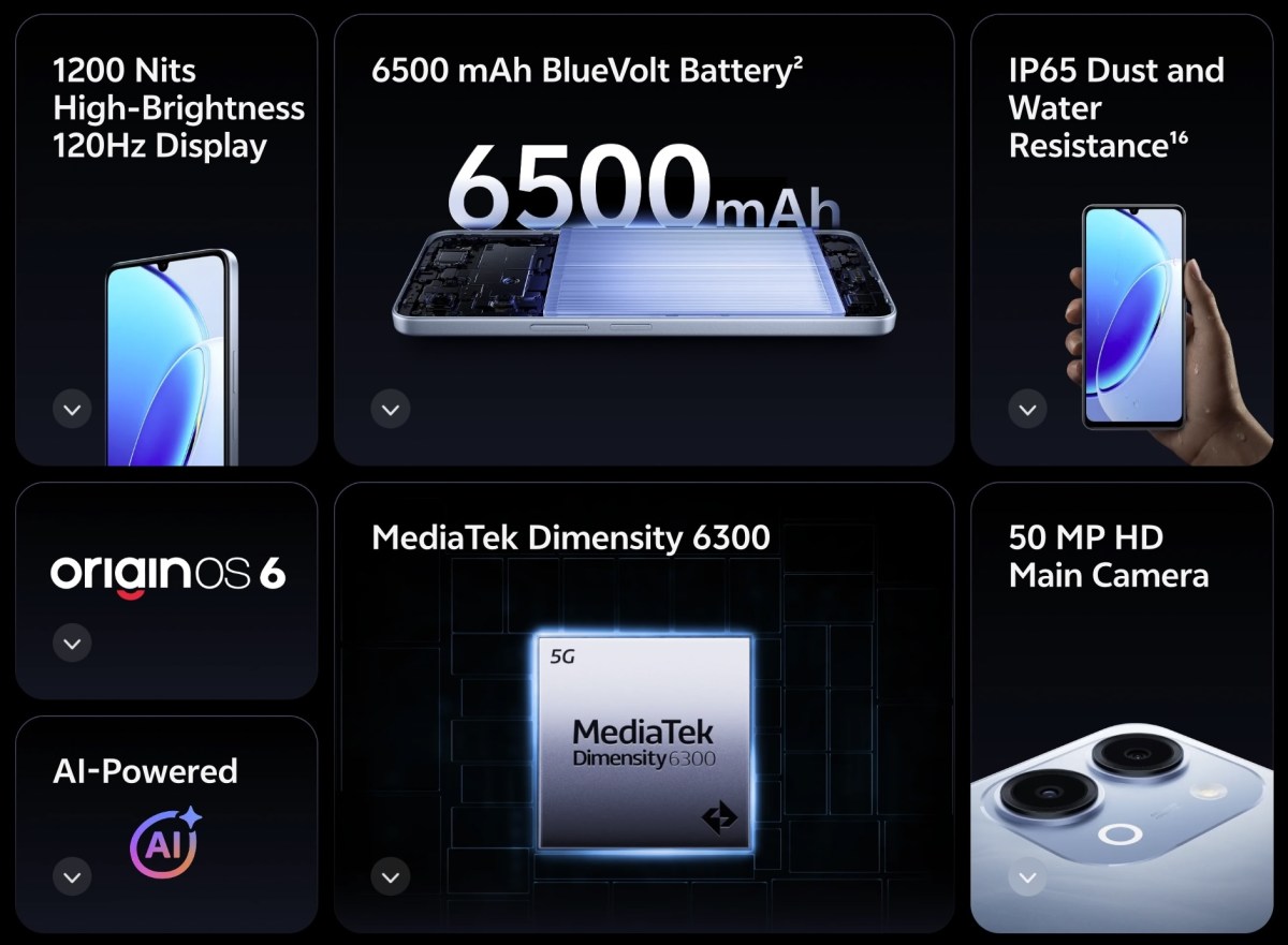 يتوفر vivo T5 Lite مع معالج Dimensity 6300 SoC وبطارية تبلغ 6500 مللي أمبير في الساعة
