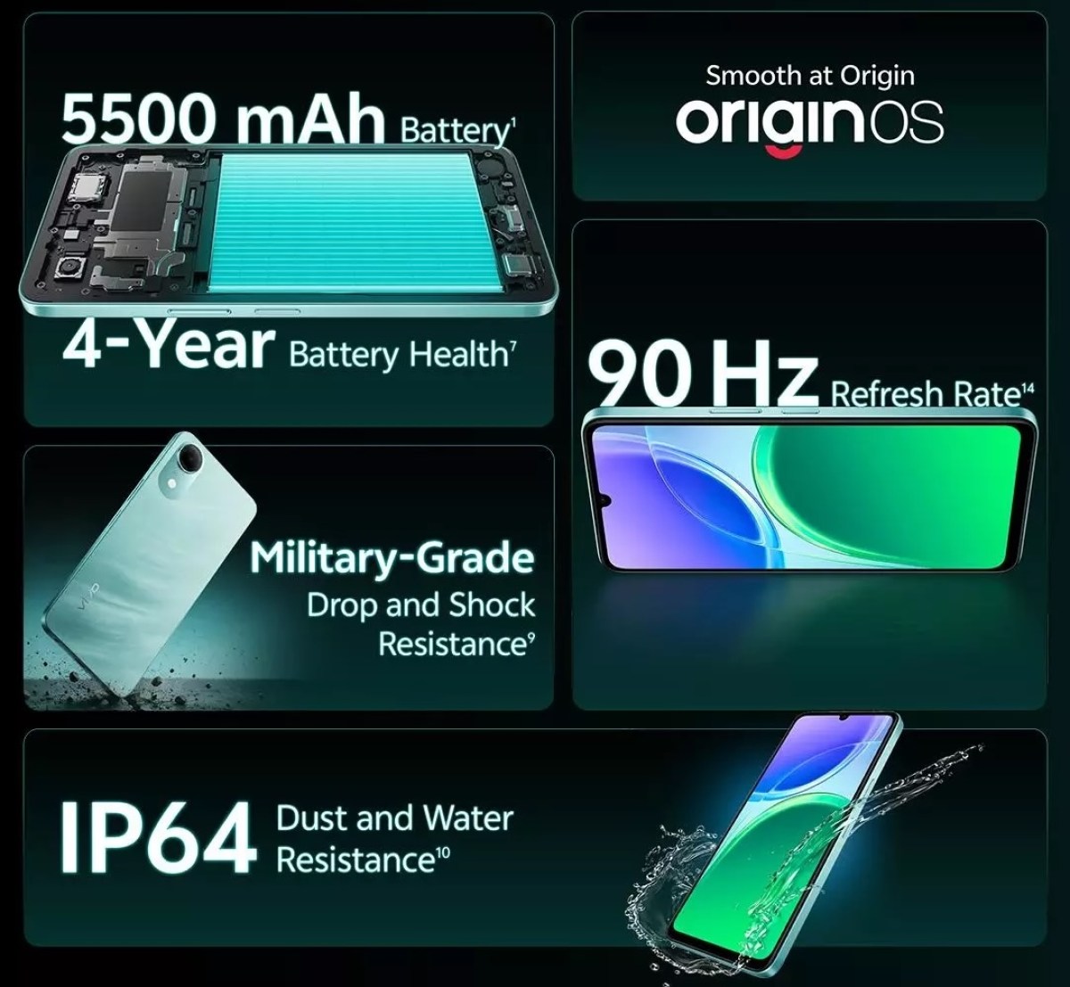 vivo T5e is a budget phone with a 5,500mAh battery, 90Hz display