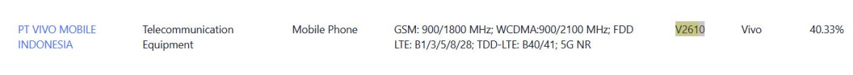 Global vivo X500 Pro Max gets certified before launch