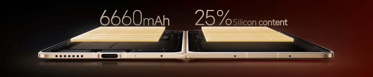Honor Magic V6 packs a 6,660mAh battery with 80W wired and 66W wireless charging