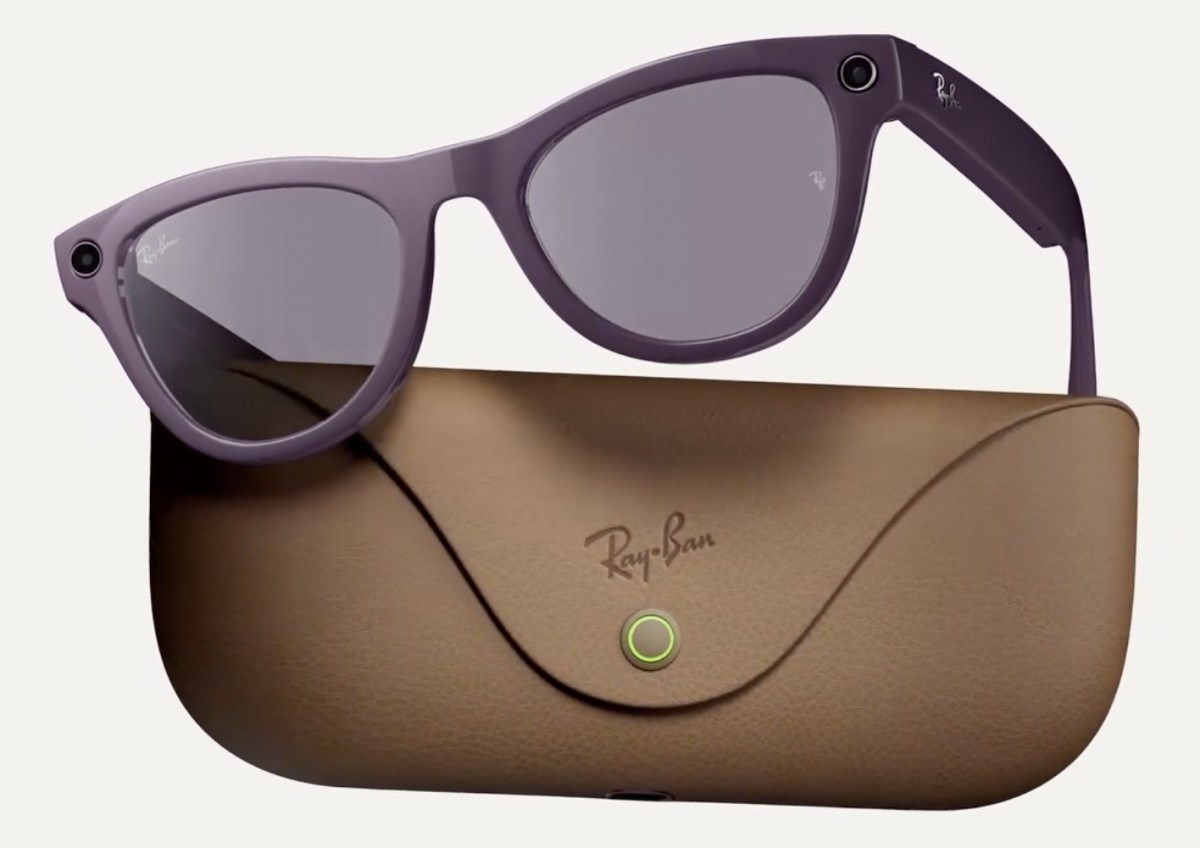 Weekly poll: Are you using smart glasses?