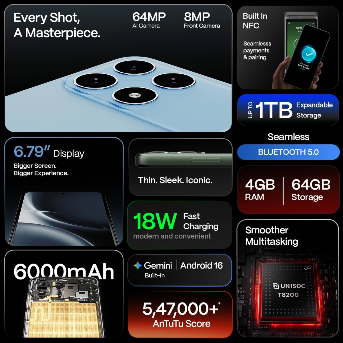 Boltt Ace 5G and Evo 4G debut with 6,000mAh batteries and affordable prices