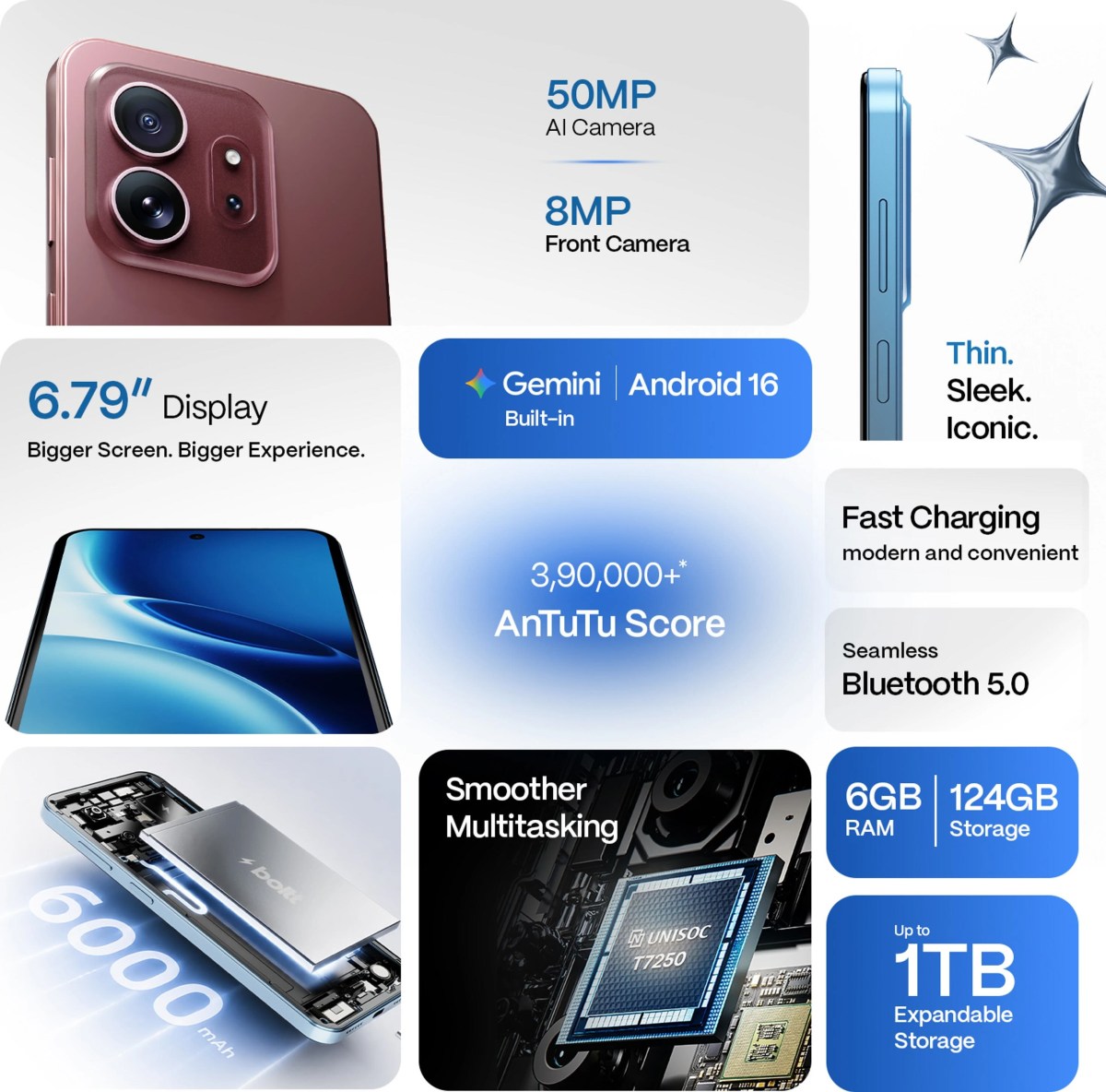 Boltt Ace 5G and Evo 4G debut with 6,000mAh batteries and affordable prices