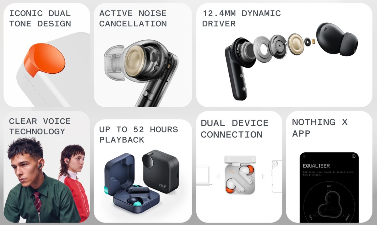 CMF Buds Neo goes official with ANC and up to 52 hour total battery life